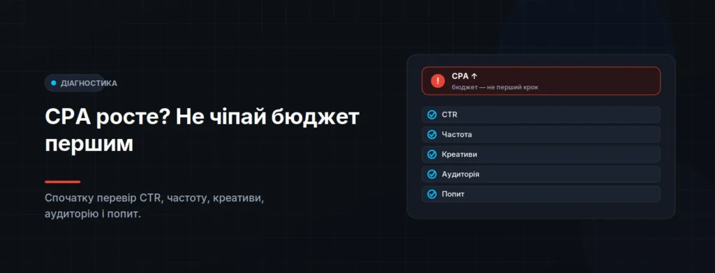 CPA росте? Не чіпай бюджет першим.
Спочатку перевір CTR, частоту, креативи, аудиторію і попит. 