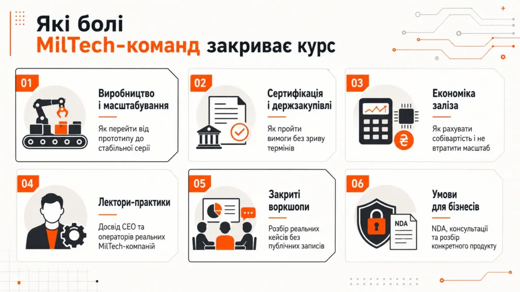Що курс Miltech Product Management закриває насправді