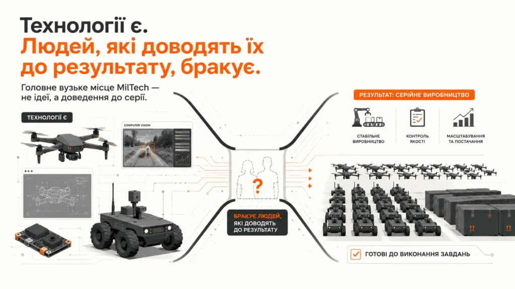 Технології в української оборонки вже є, а людей, які доводять їх до результату, катастрофічно бракує